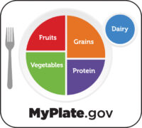 MyPlate.gove Logo